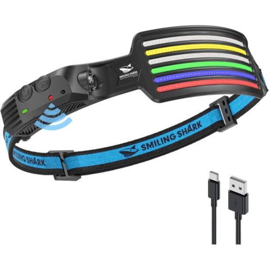 Rechargeable Headlamp, 230°Wide Angle Light The Brightest LED Head Lamp with Motion Sensor Waterproof Headlight for Camping Hiking Outdoor,